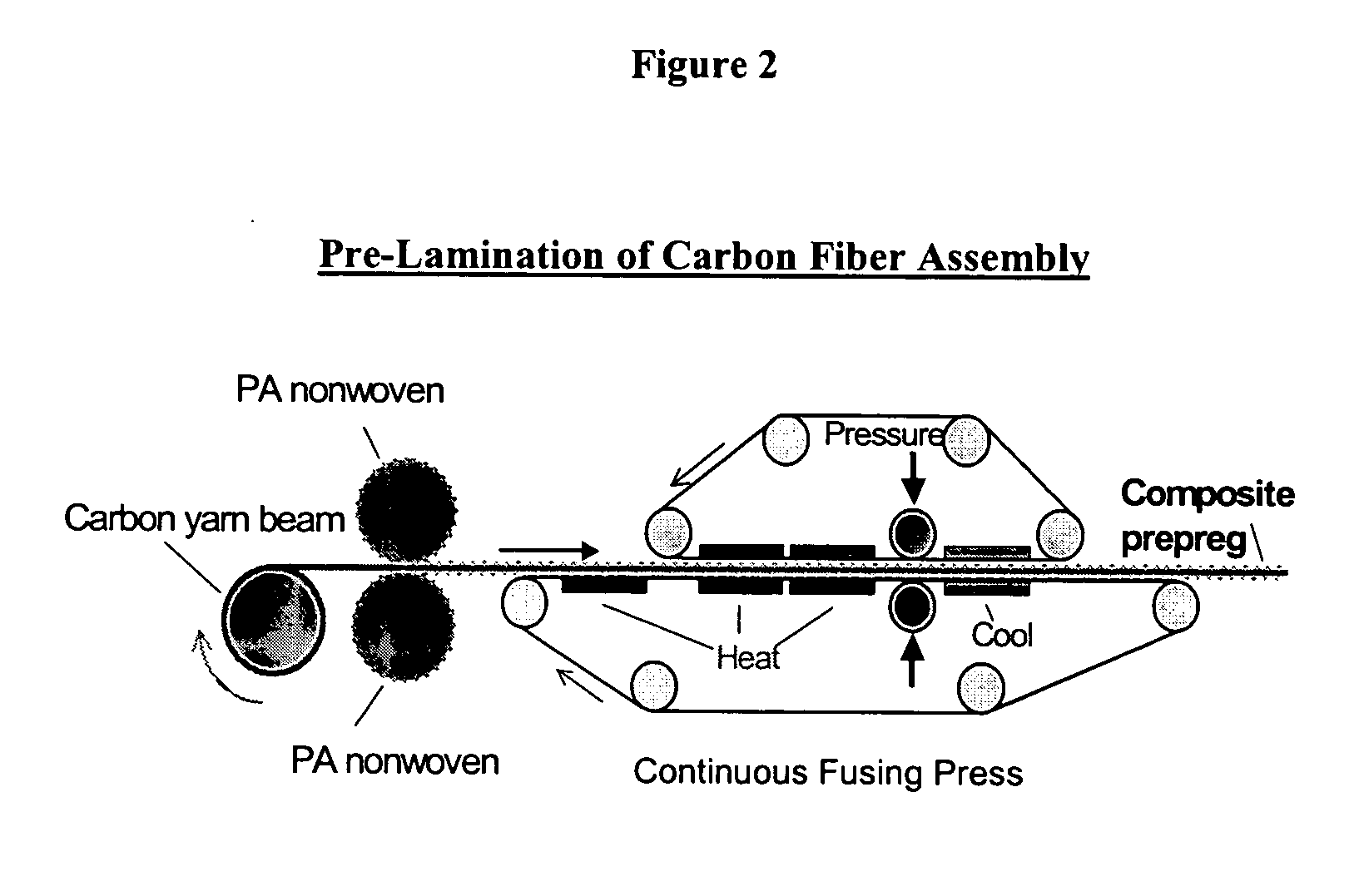 Thermoplastic nylon adhesive matrix having a uniform thickness and composite laminates formed therefrom