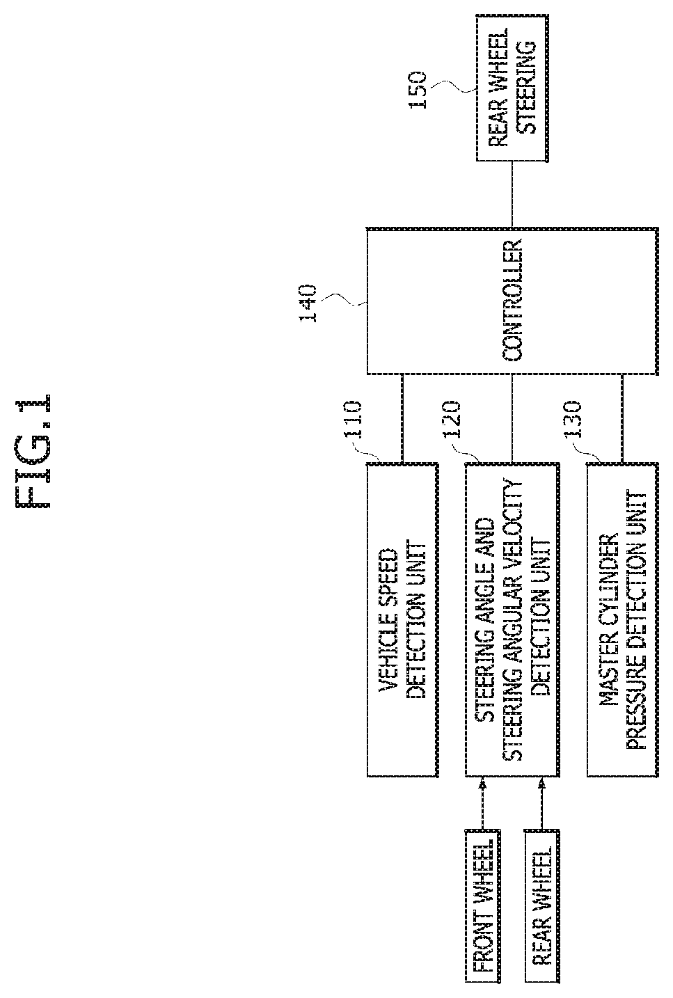 Standalone-type rear wheel steering control apparatus and method thereof