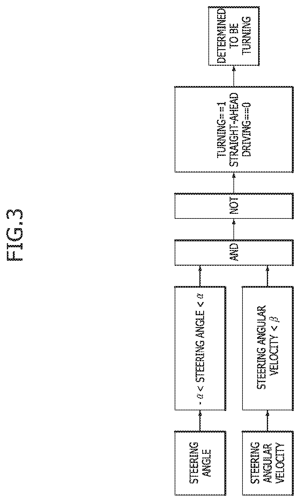 Standalone-type rear wheel steering control apparatus and method thereof