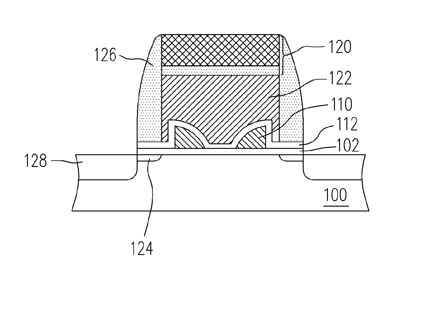 [method of manufacturing non-volatile memory cell]