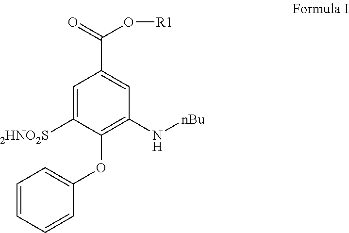 Analogs and prodrugs of bumetanide; compositions and methods of use