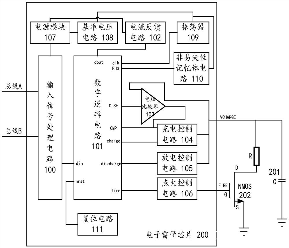 Electronic detonator device for providing simulated detonation test and control method