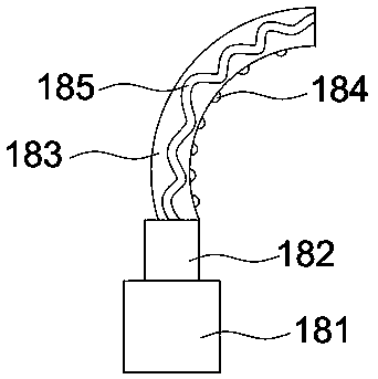 Multifunctional dyeing machine