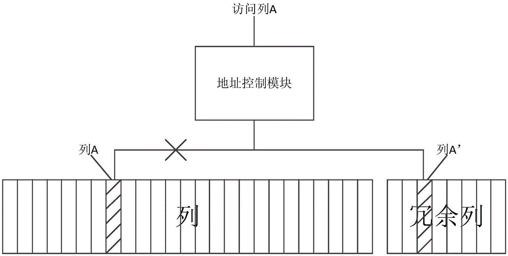 NAND flash memory data reading method and device and NAND flash memory