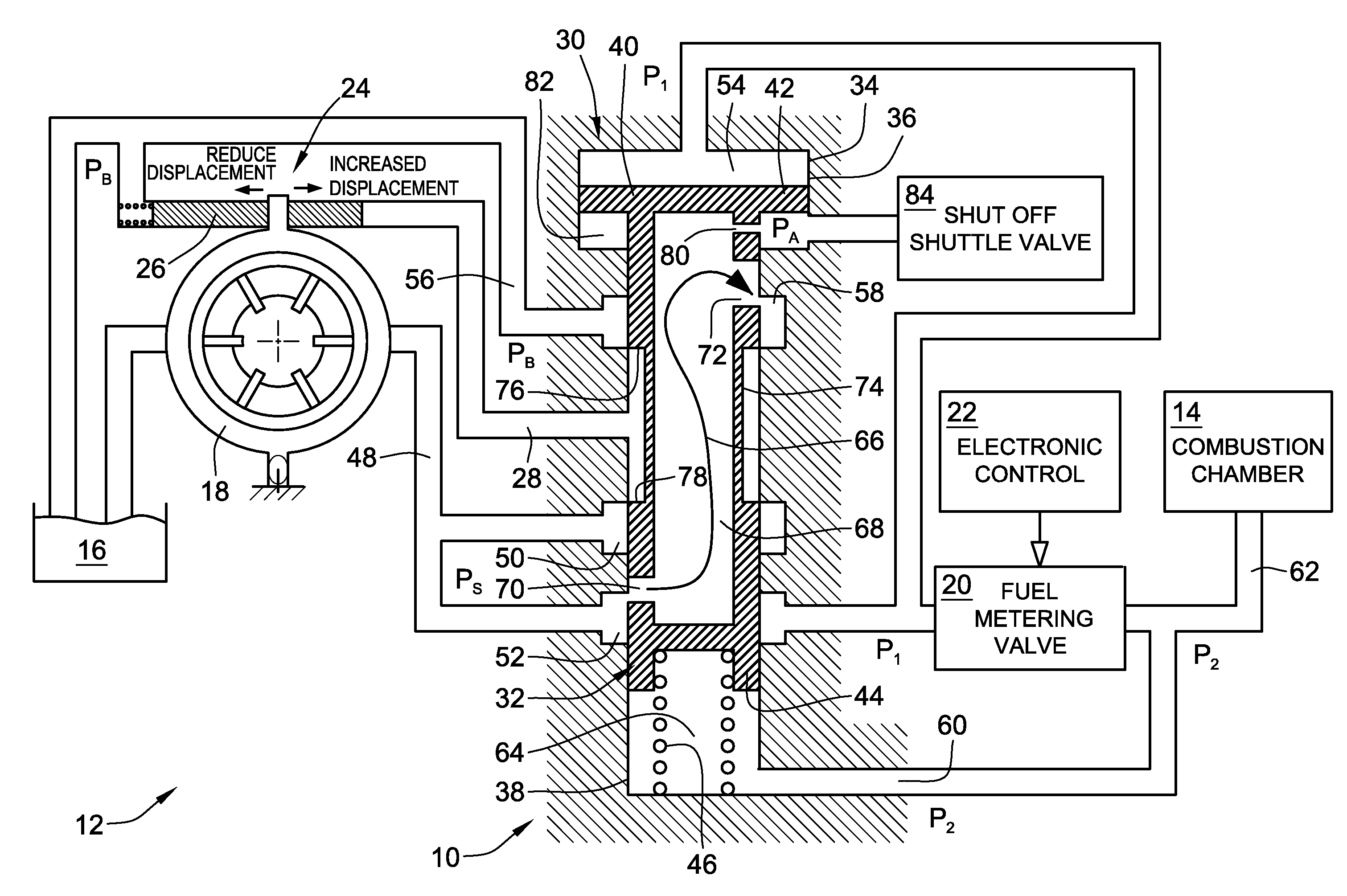 Flow compensated proportional bypass valve combined with a control valve
