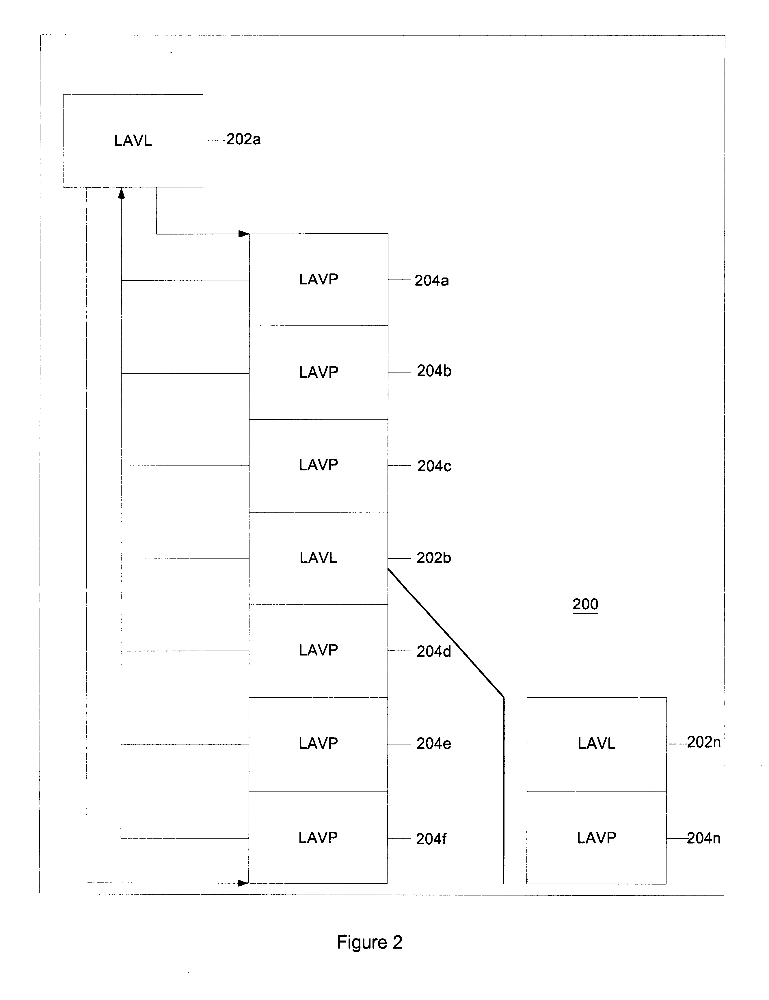 System and method for searching extended regular expressions