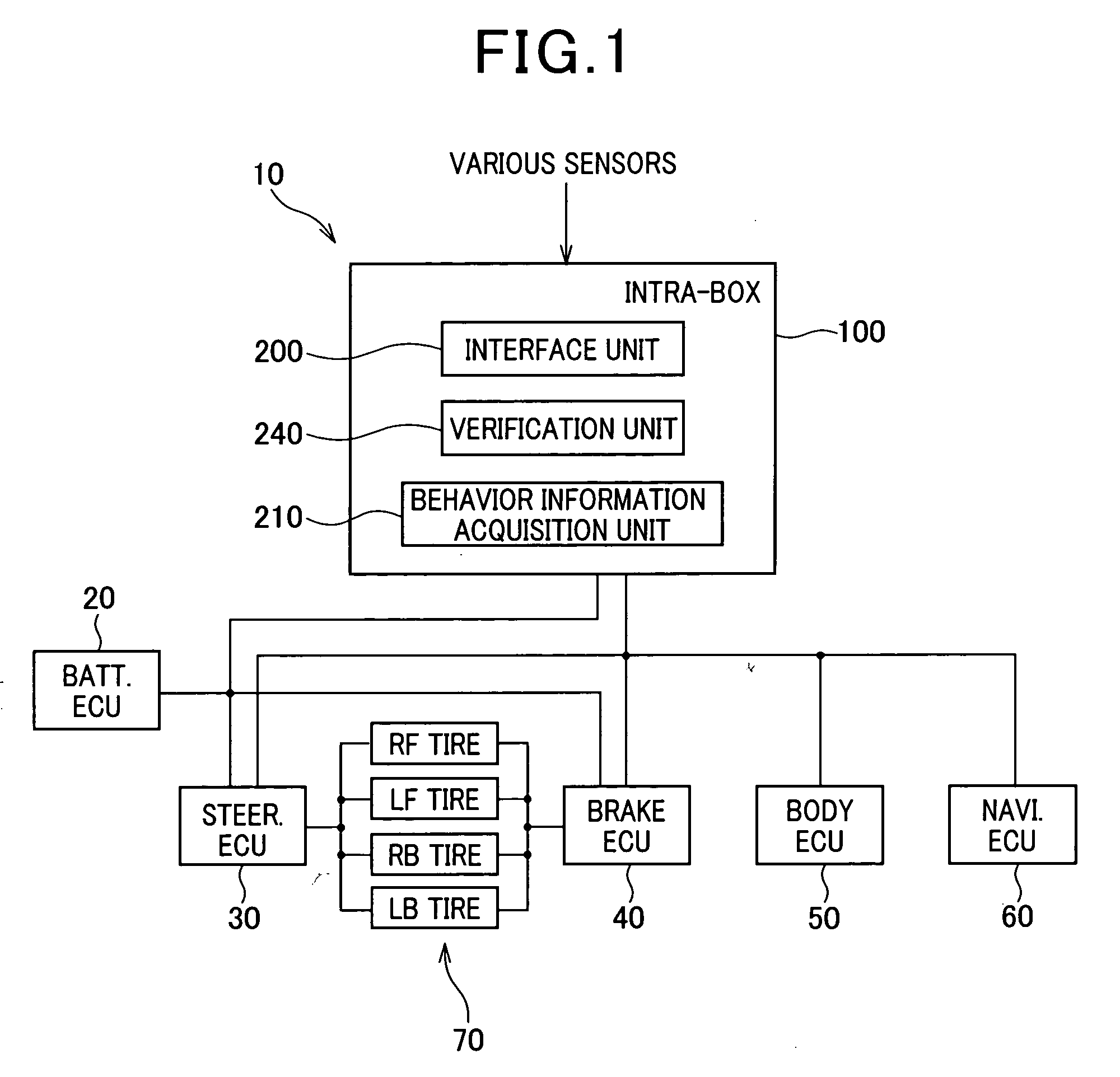 Vehicle verification apparatus and vehicle control system using the same