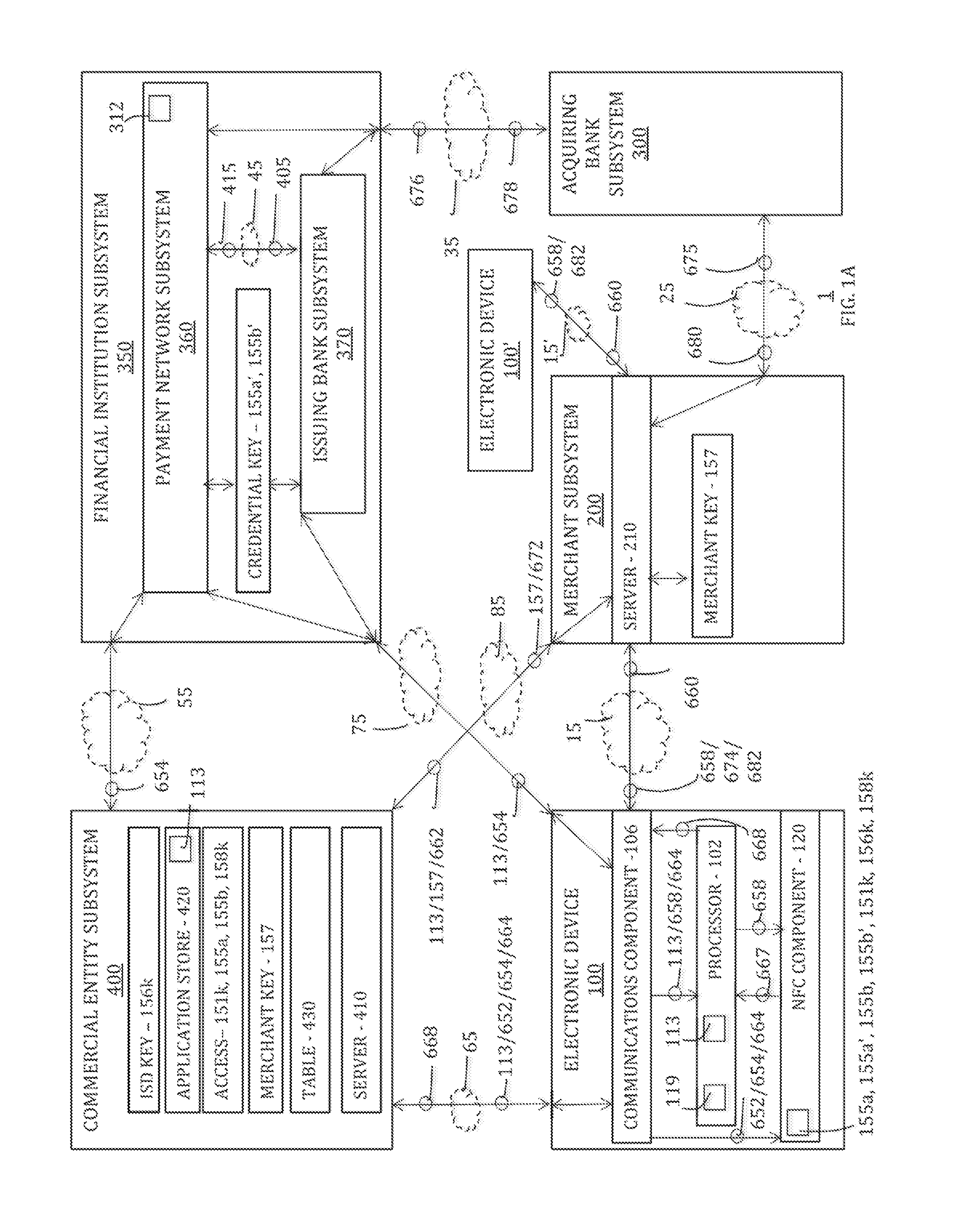 Initiation of online payments using an electronic device identifier