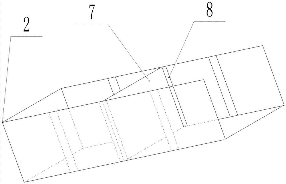 Tool fixed location management device according with ergonomics