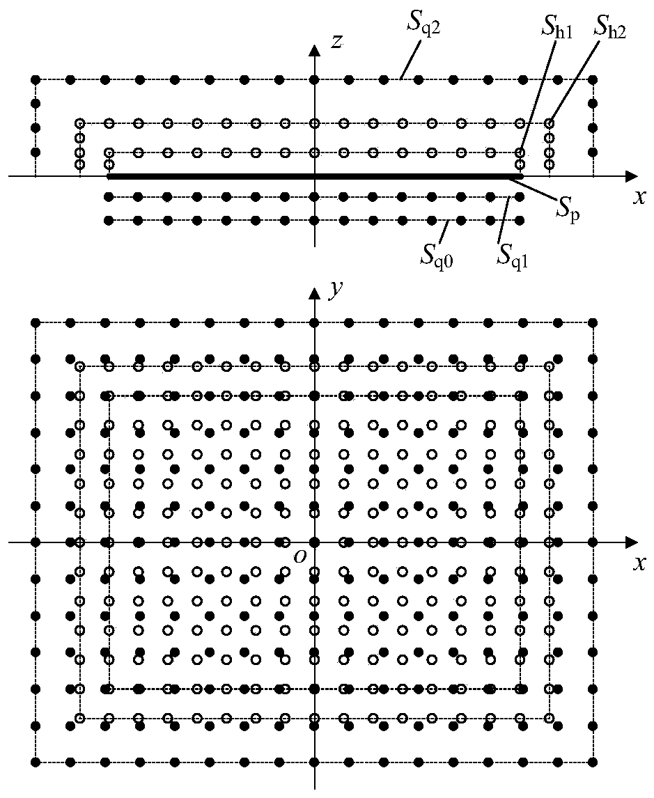 Closed space panel acoustic contribution degree identification method based on local measurement