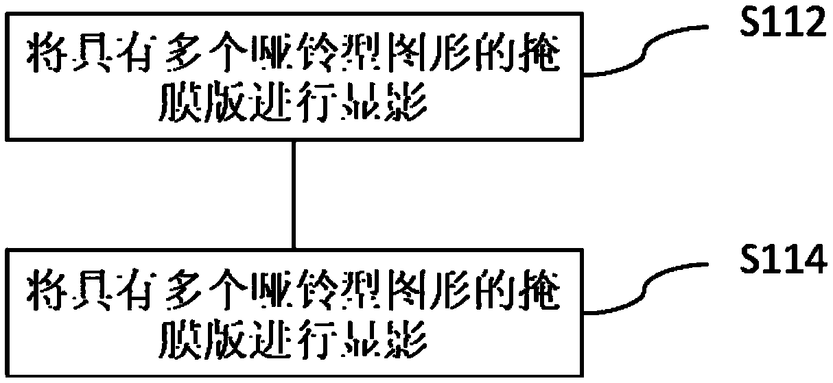 A screen printing method and resistor