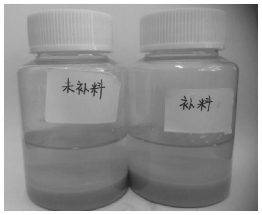 A method and application of preparing white rot fungus liquid culture medium from tanning waste