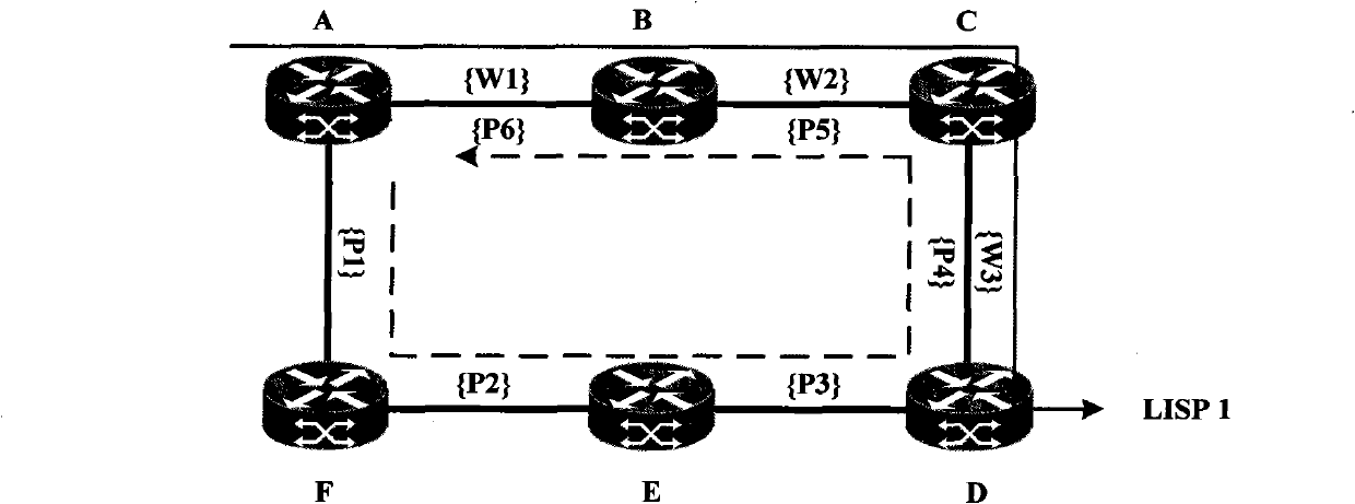 Shortcut protection method based on path-bound MPLS-TP (Multi-Protocol Label Switching-Transmission Protocol)