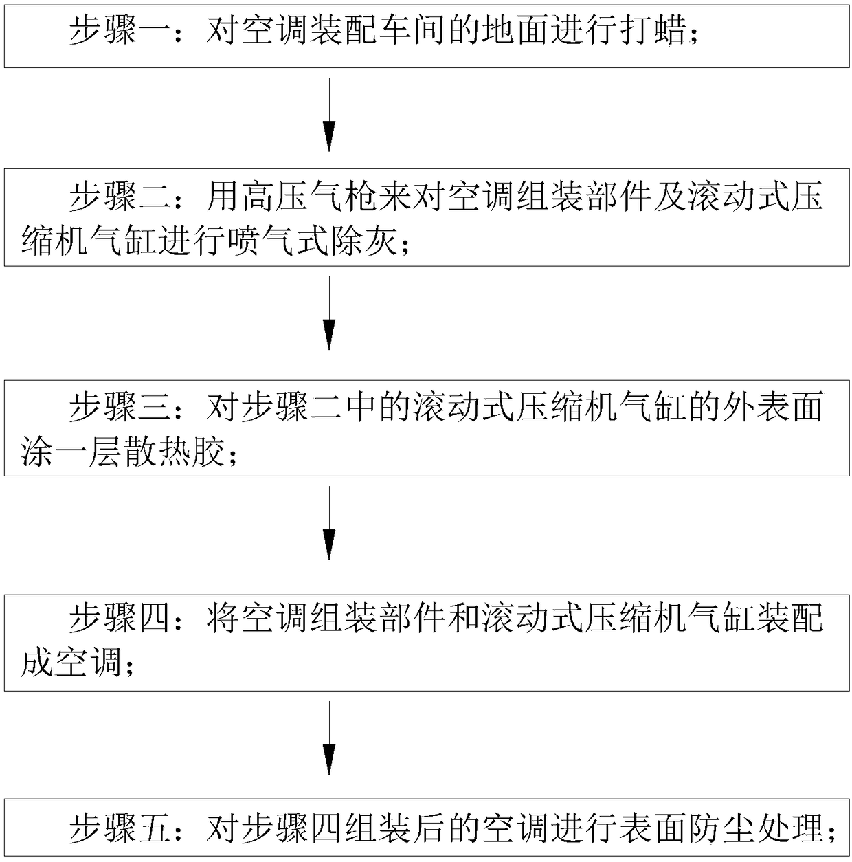 Method for prolonging service life of air conditioner