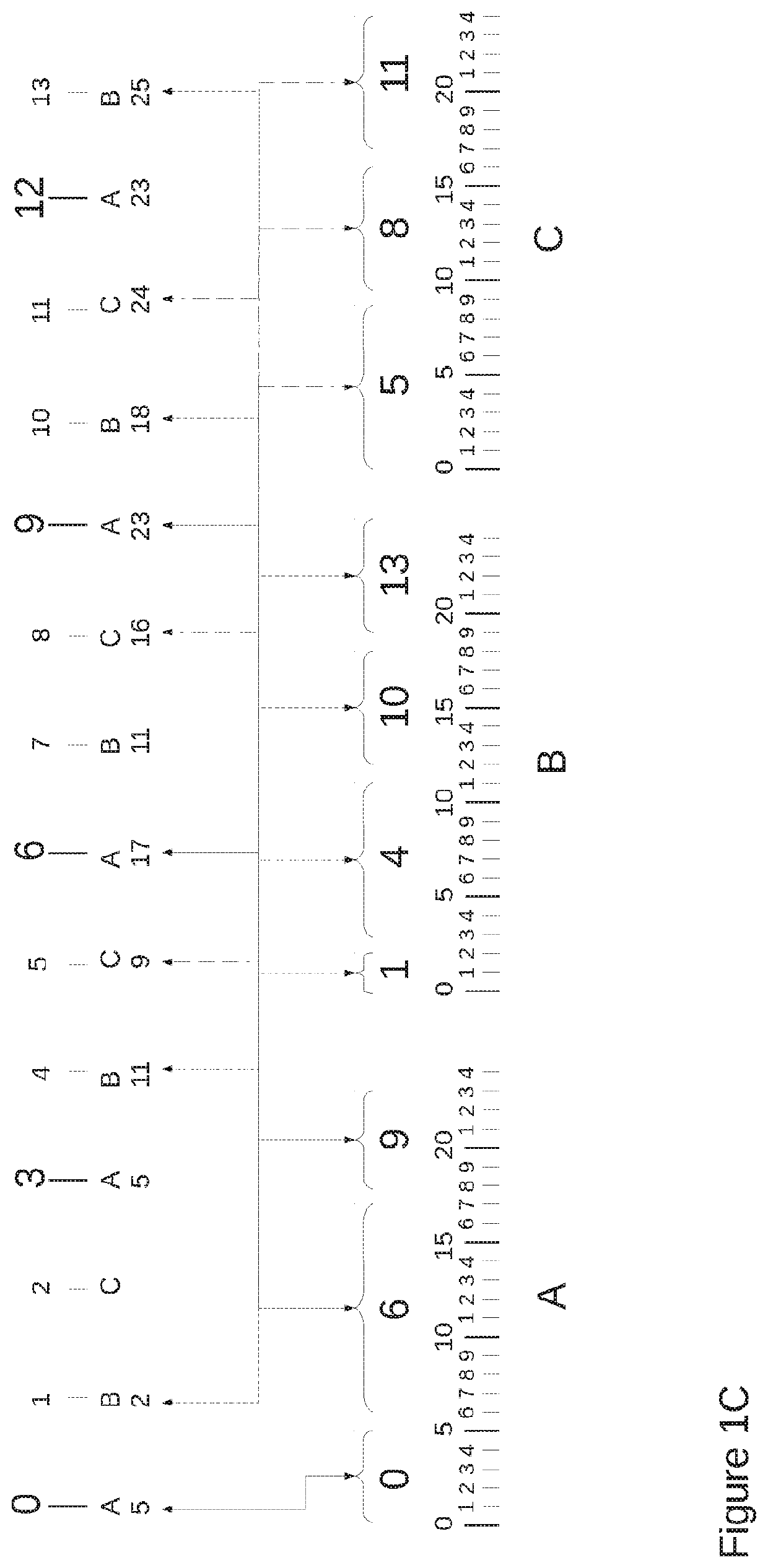 System and method for a distributed database