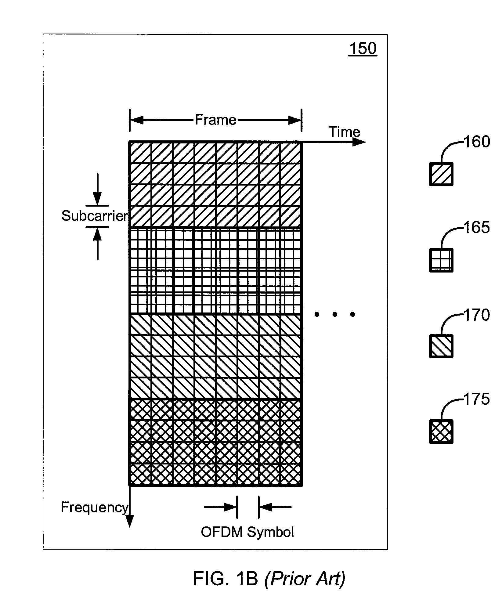 Method and apparatus for wireless resource allocation