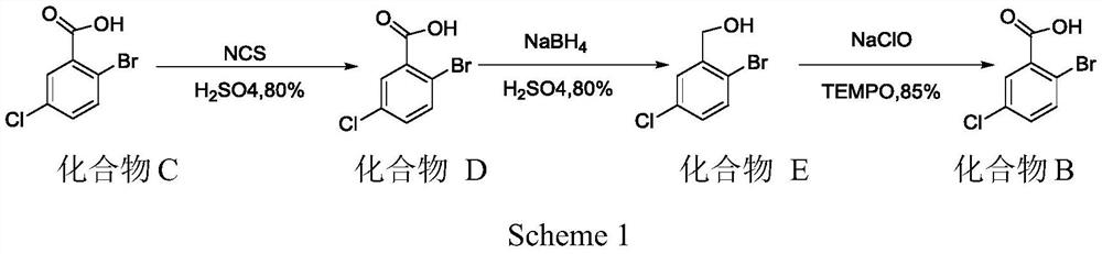 A kind of preparation method of 2-bromo-5-chlorobenzaldehyde