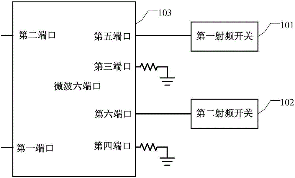 Modulator