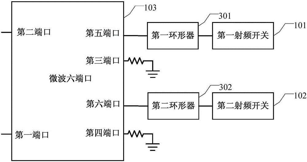 Modulator