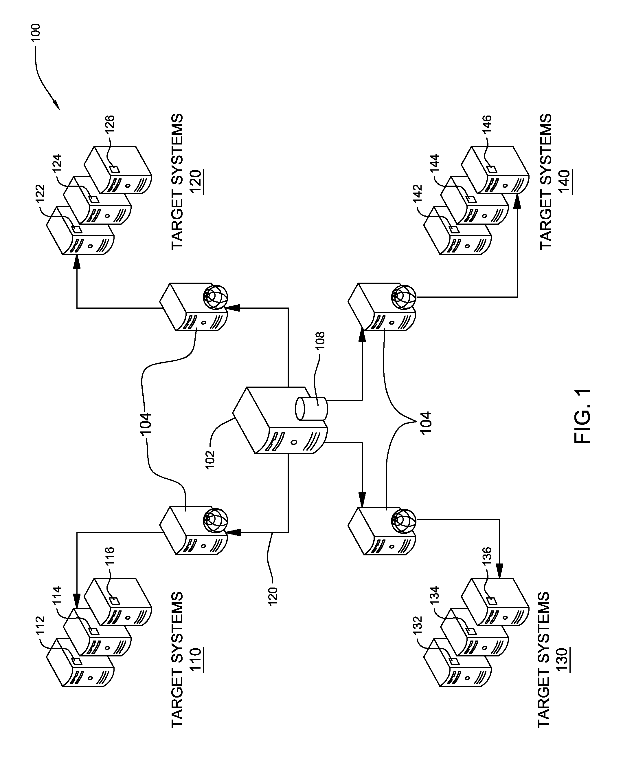 System, method and program product for dynamically performing an audit and security compliance validation in an operating environment