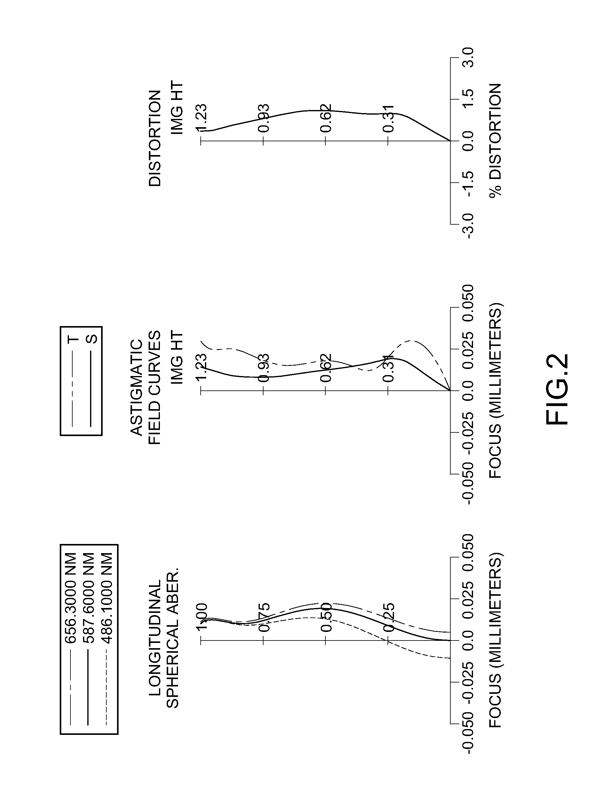 Image capturing lens system