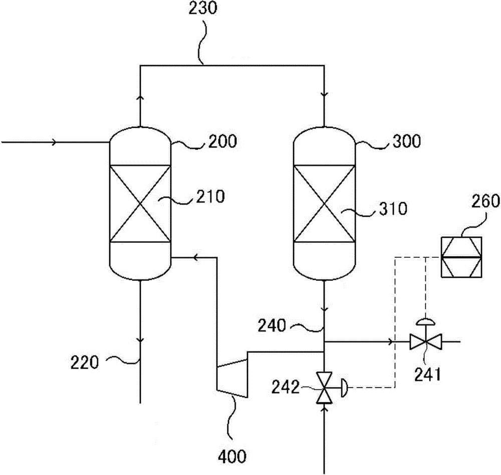 Apparatus for removing mercury from hydrocarbons substance