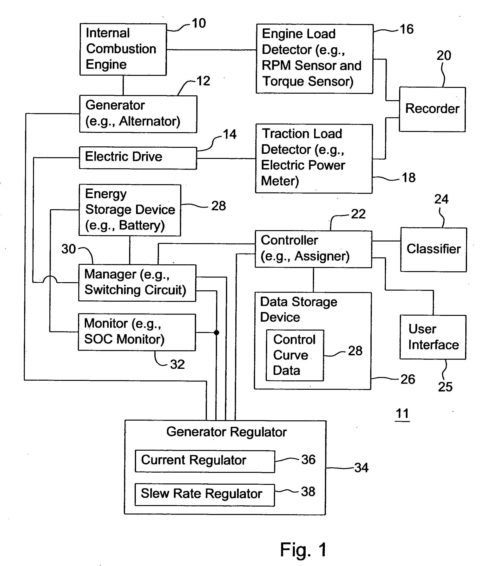 Method and system for adaptively controlling a hybrid vehicle