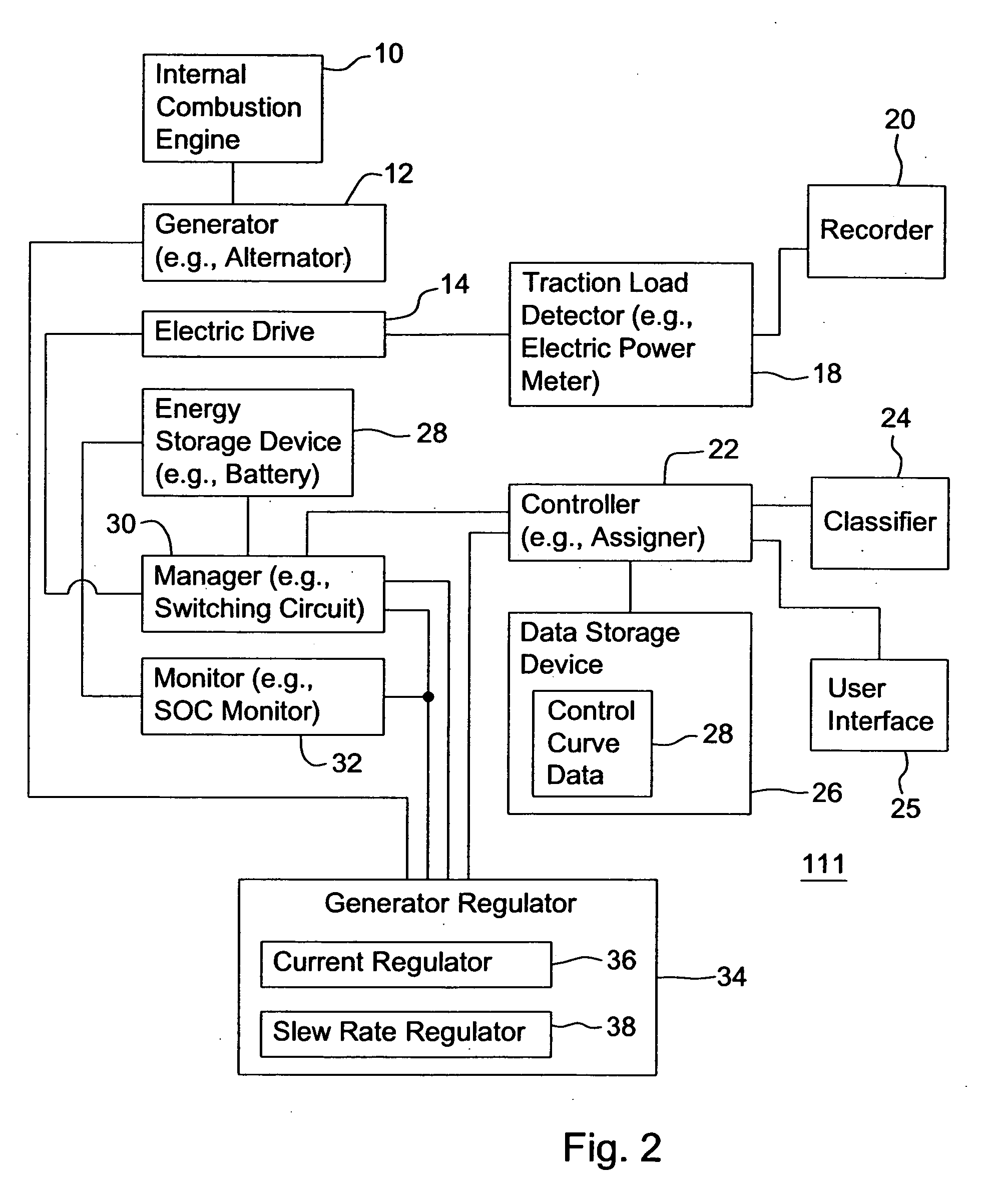 Method and system for adaptively controlling a hybrid vehicle