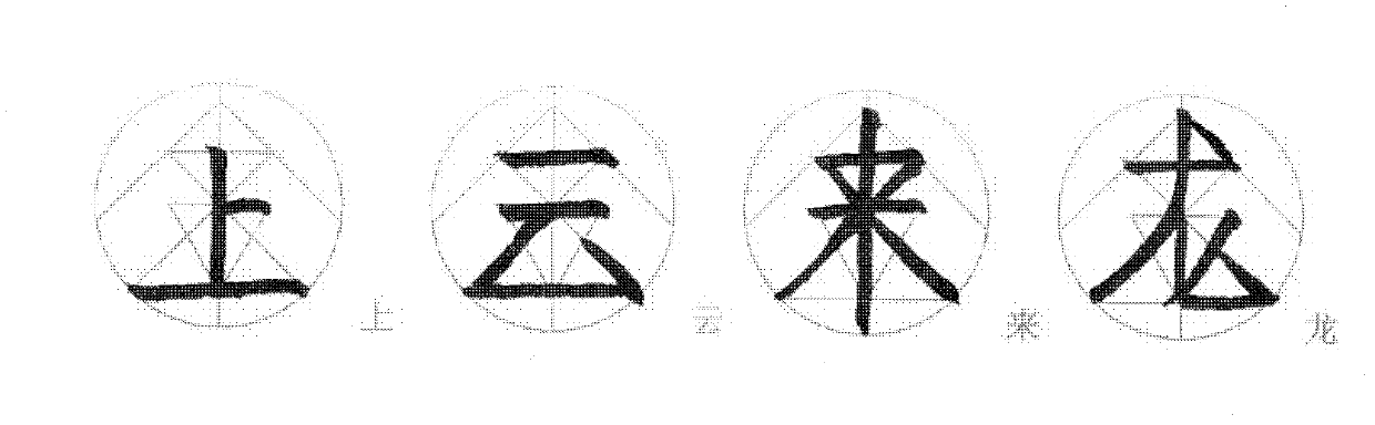 Method for displaying Chinese characters
