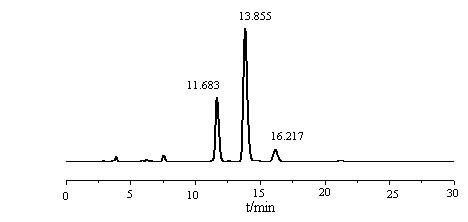 Aminomethylation method for tocopherol concentrated solution