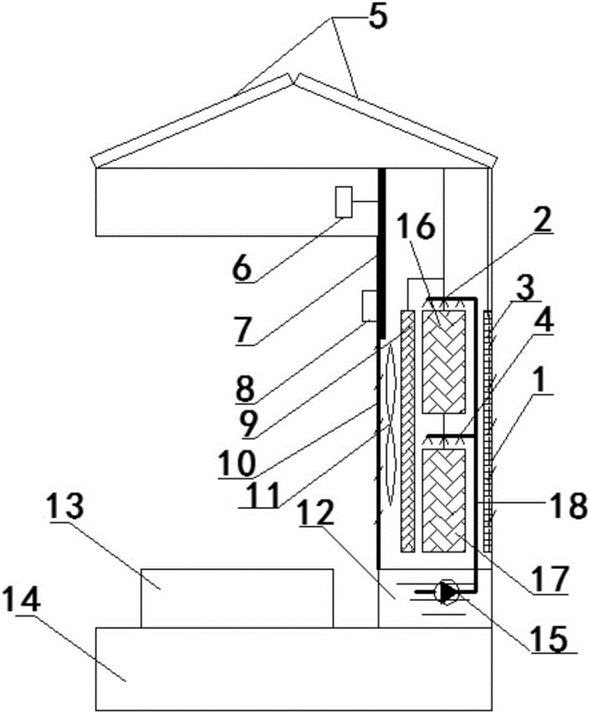 Cooling type evaporating cooling system used for outdoor sentry box