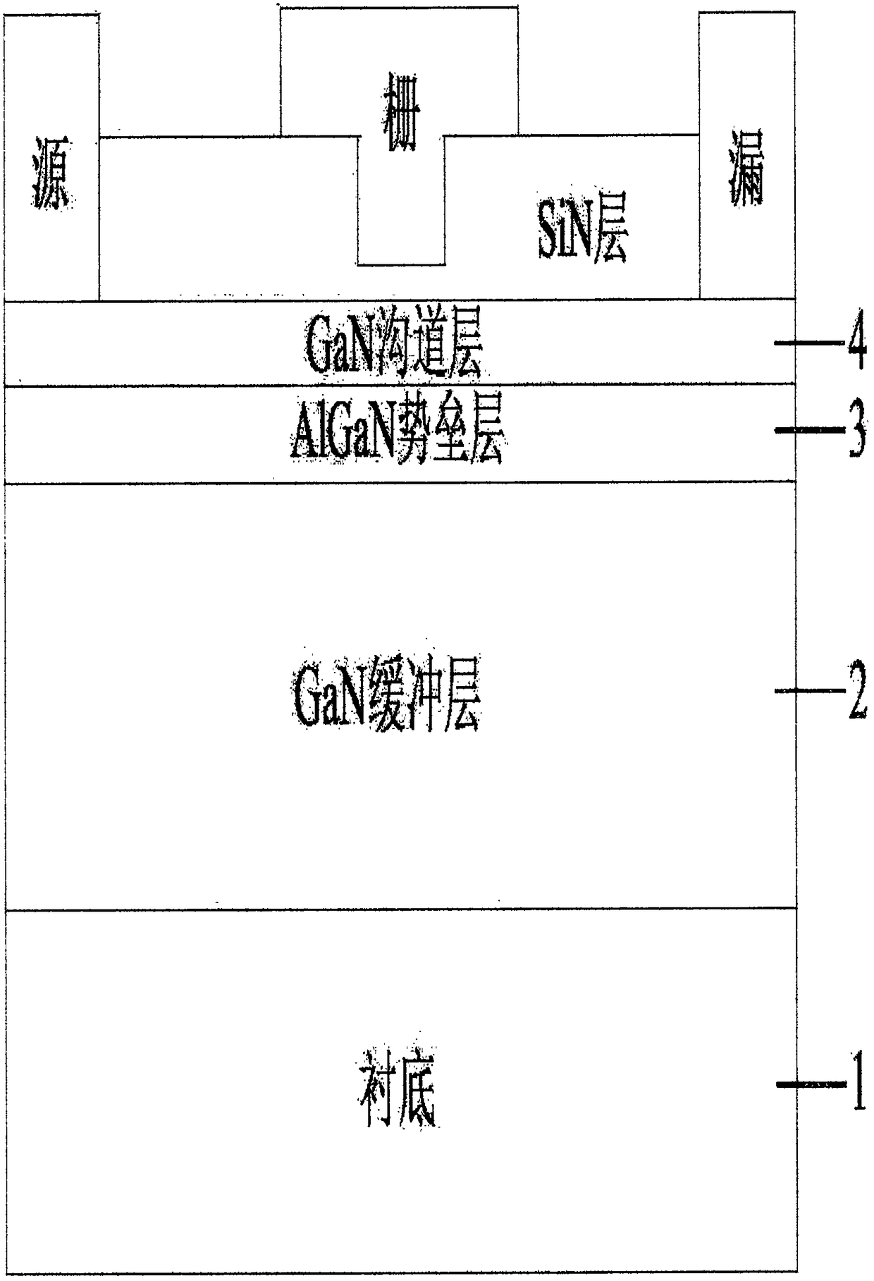 T-gate N-surface GaN/AlGaN fin-type high electron mobility transistor