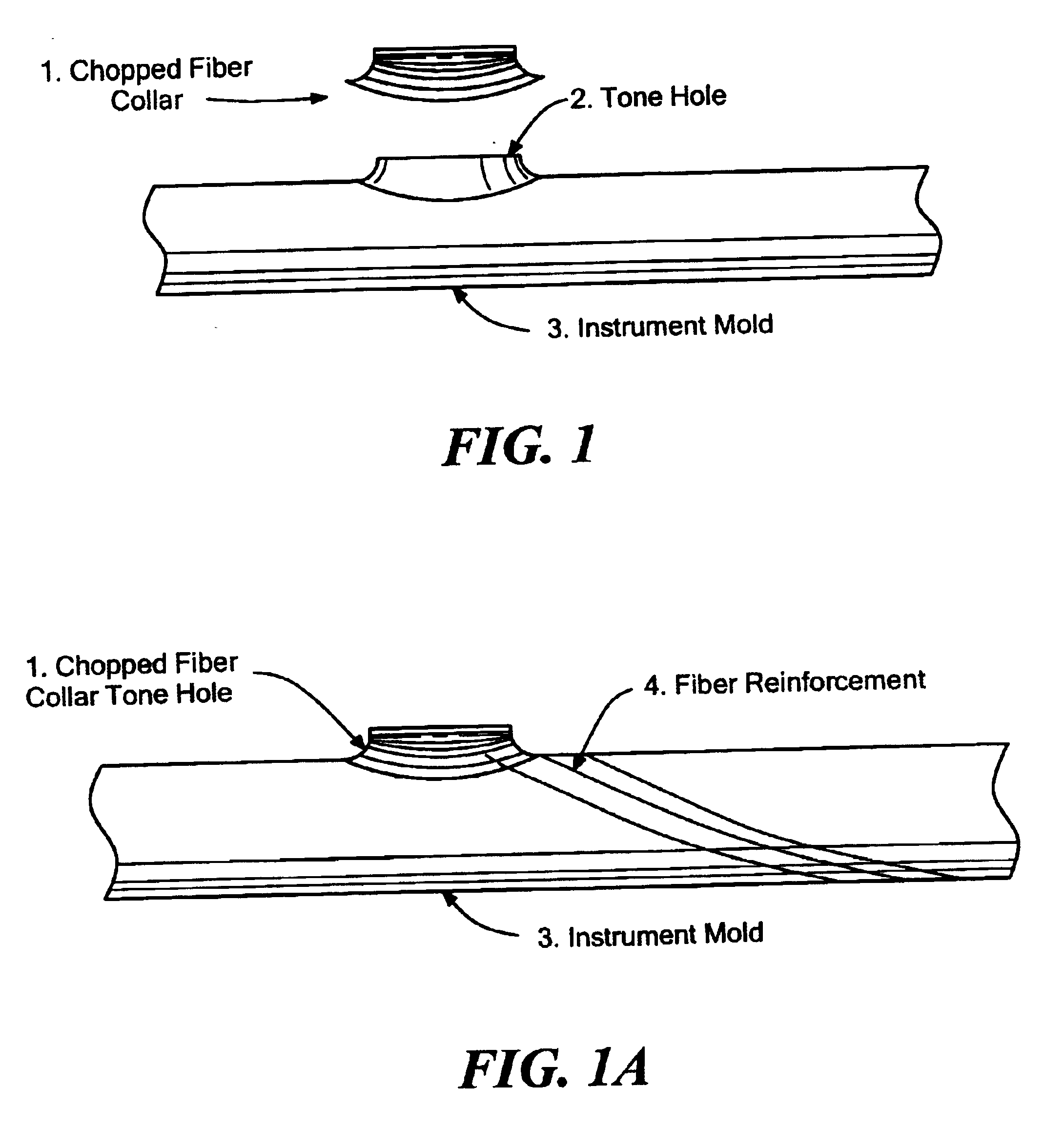 Construction and method of wind musical instrument
