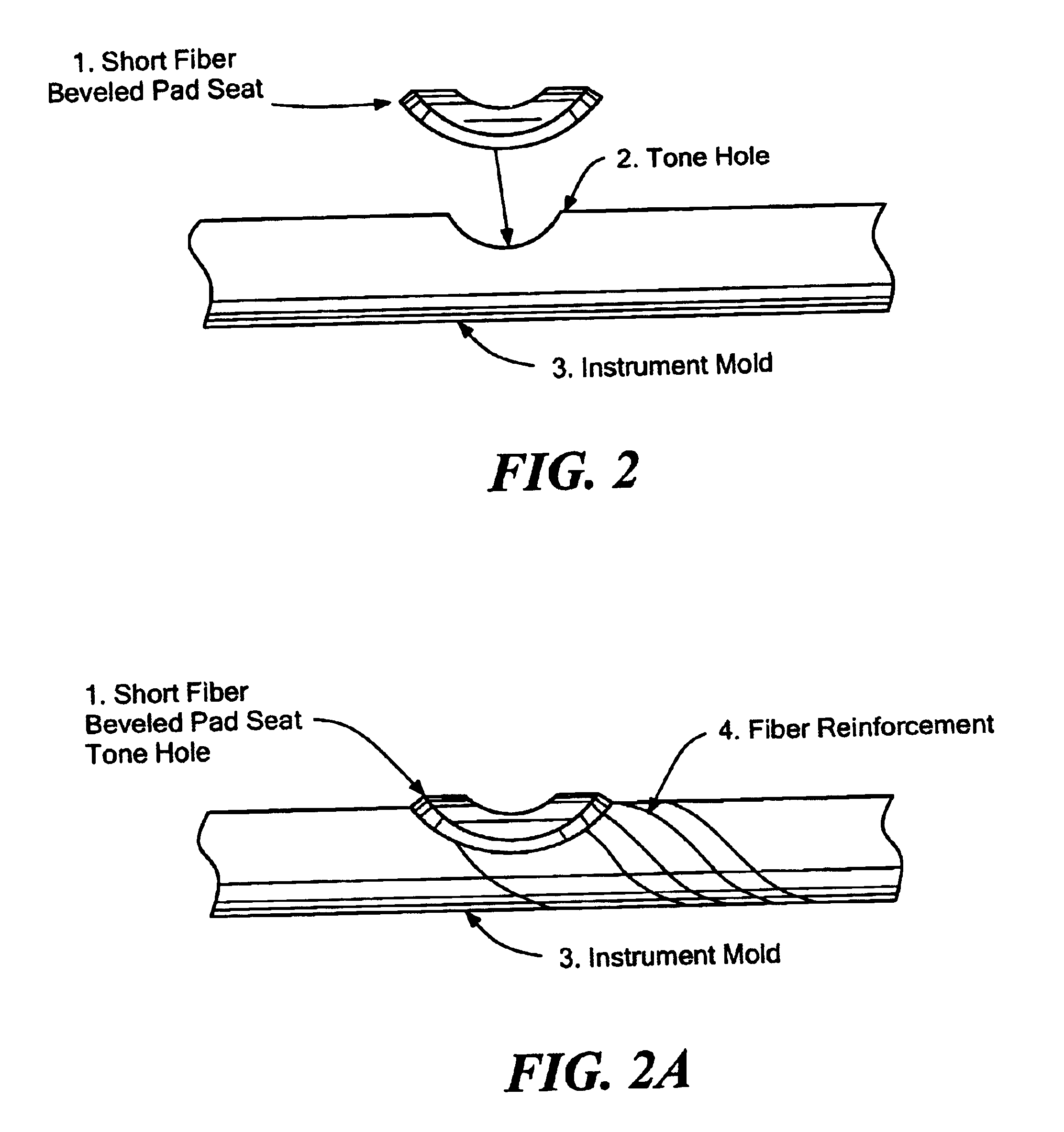 Construction and method of wind musical instrument