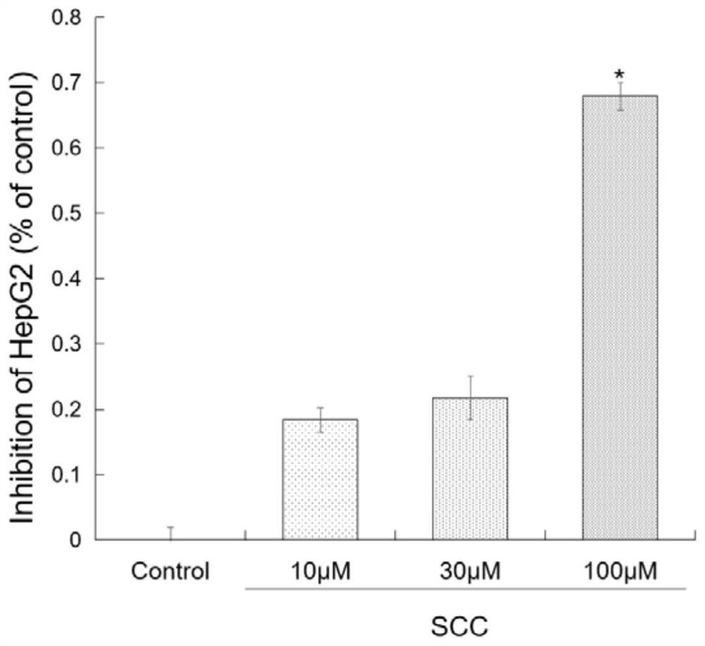 PD-1/PD-L1 inhibitor and application thereof