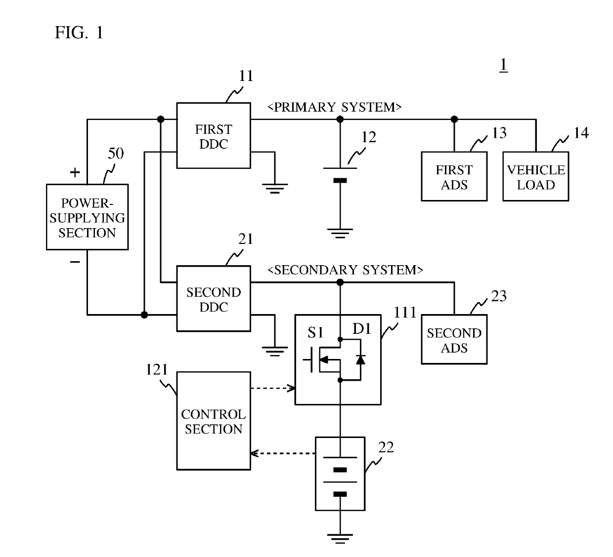 Redundant power supply system