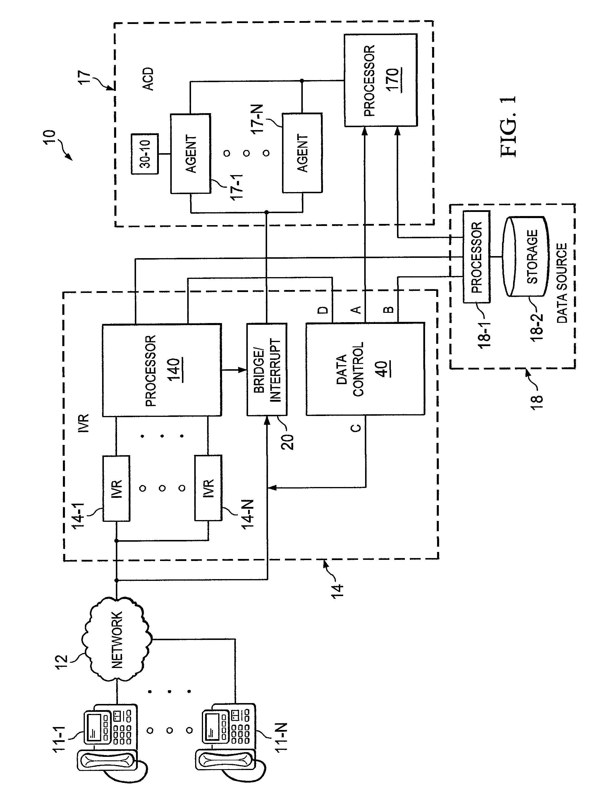 Systems and methods for preventing sensitive information from being communicated into a non-secure environment