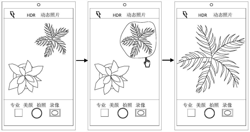 Image display method, device and equipment