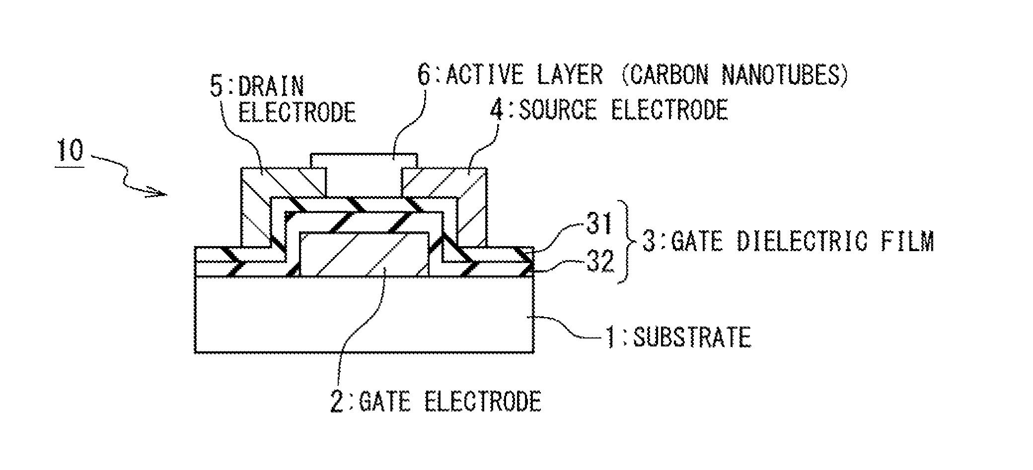 Switching element and manufacturing method thereof