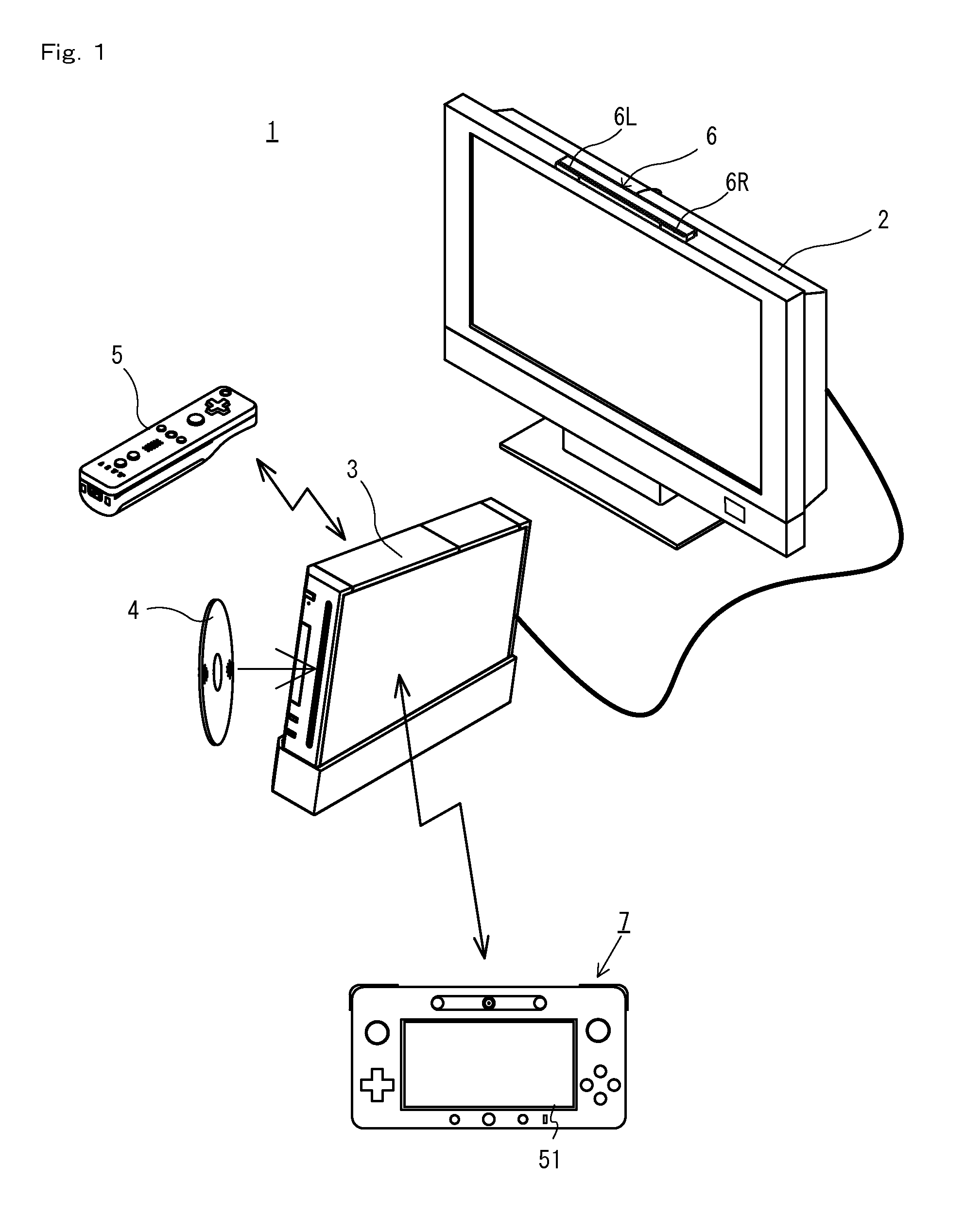 Game system, controller device and game method