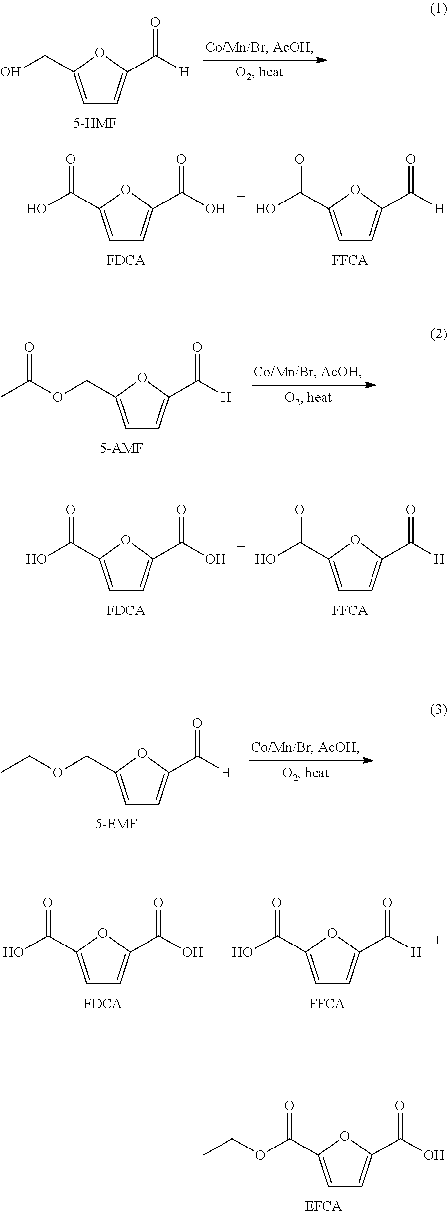 Oxidation process to produce a crude dry carboxylic acid product