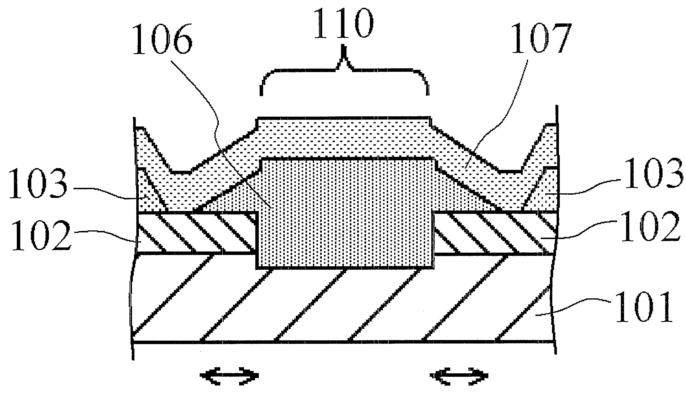 Semiconductor device and its manufacturing method