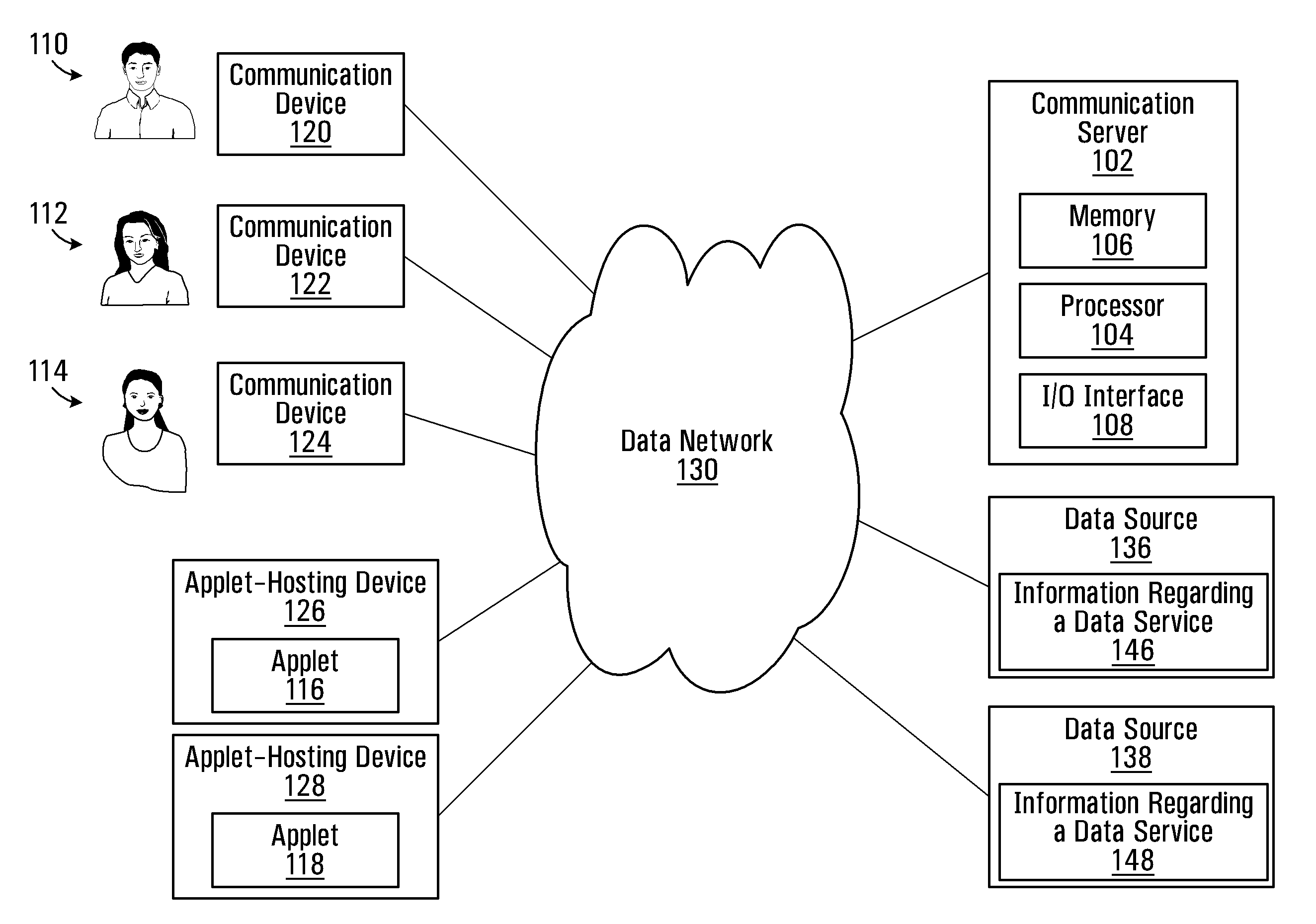 Systems and methods for conveying information to an instant messaging client