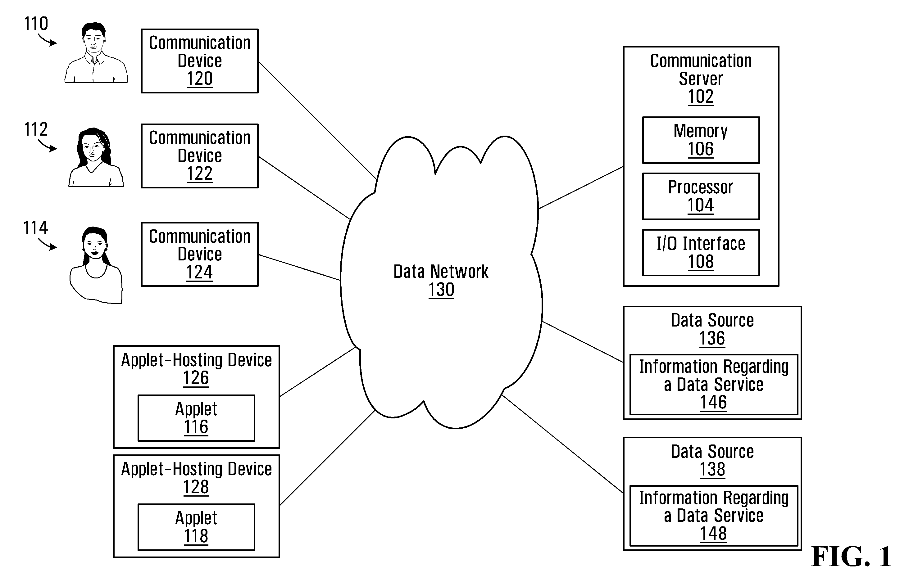 Systems and methods for conveying information to an instant messaging client