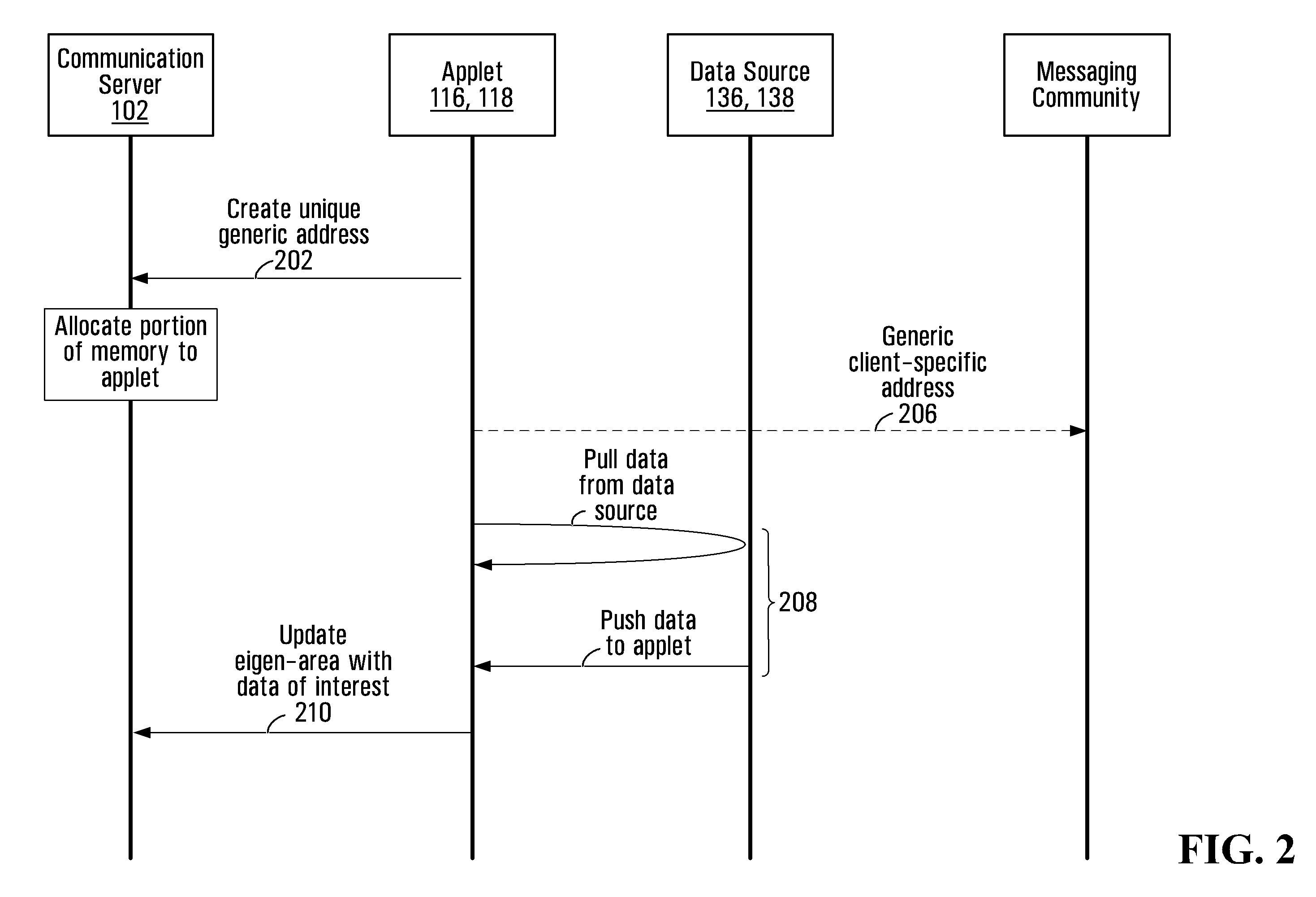 Systems and methods for conveying information to an instant messaging client