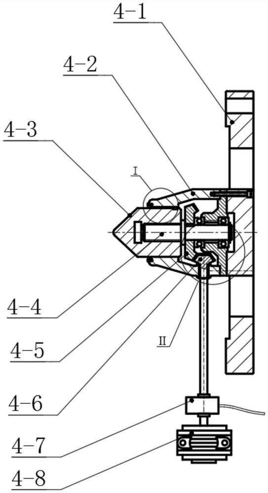 an extrusion device