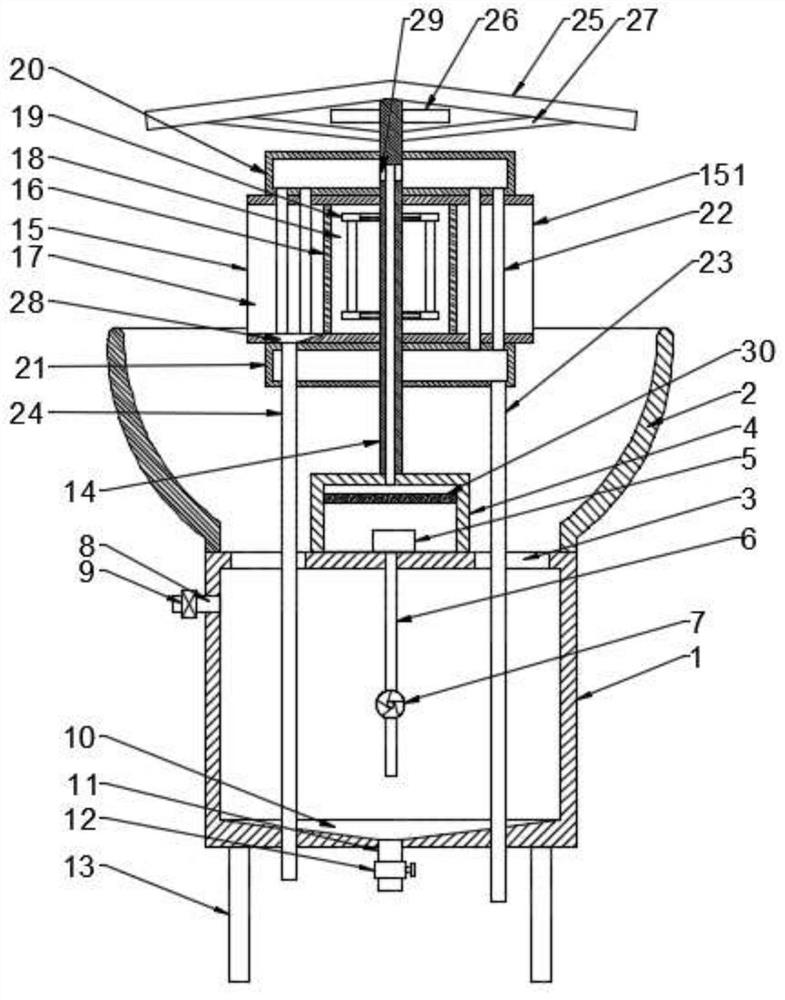 A garden insecticidal device based on high temperature steam insecticidal technology