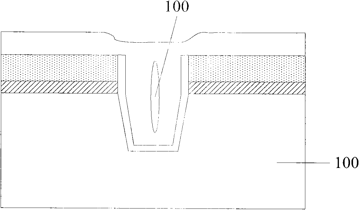 STI (Shallow Trench Isolation) structure and manufacturing method thereof