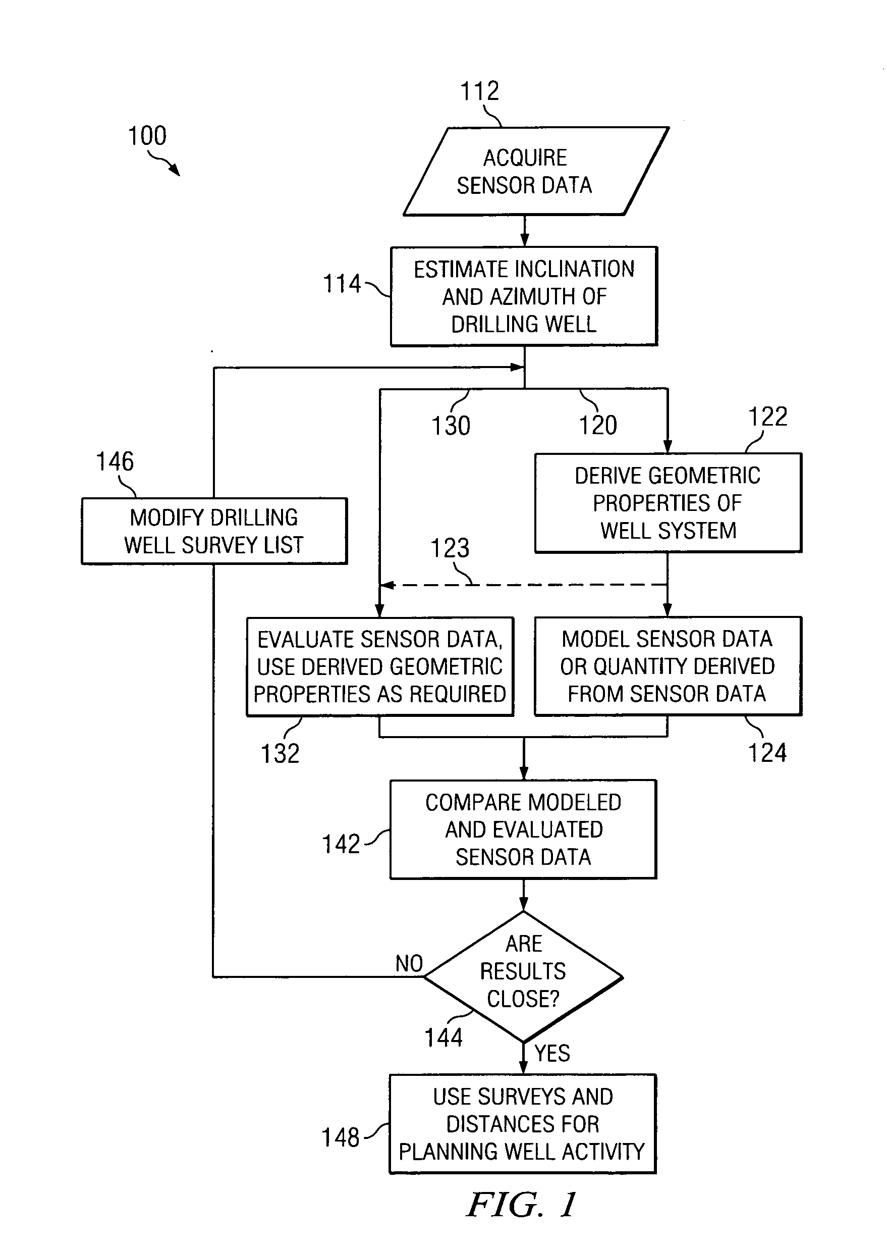 Method of optimizing a well path during drilling