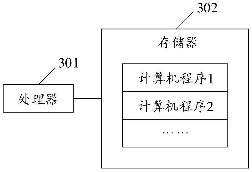 Low-voltage energy control method, system and equipment of electric vehicle and medium